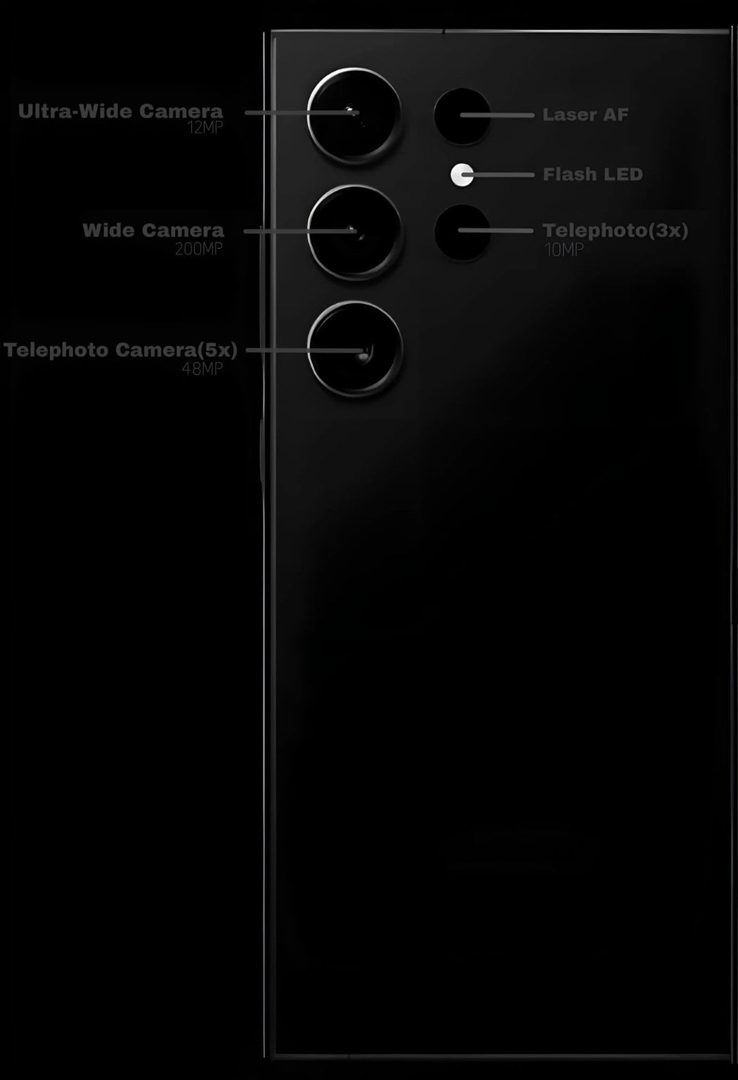 Rykte: så kan kamerorna i Samsung Galaxy S24 Ultra bli
