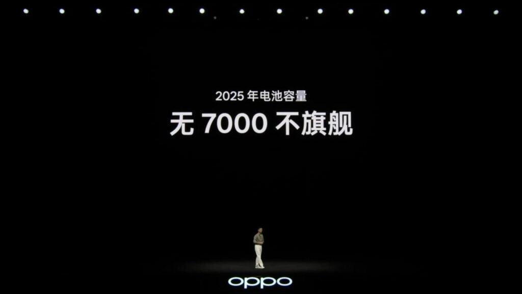 Oppo 7000mAh 1536x866