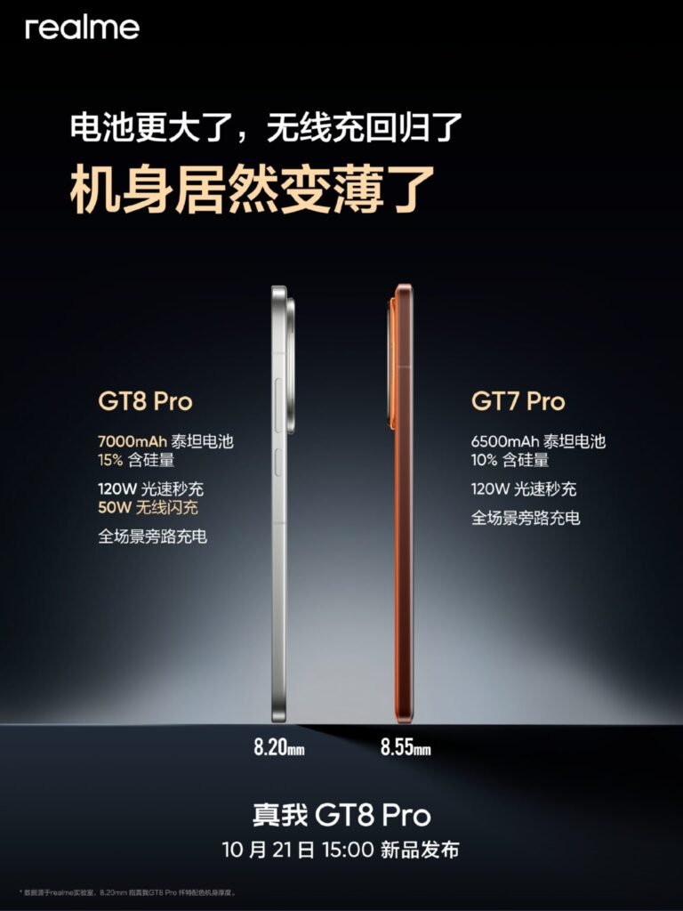 Realme GT 8 Pro battery size charging 1152x1536