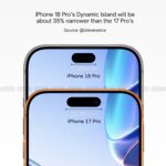 Så här kan ön i iPhone 18 Pro se ut!