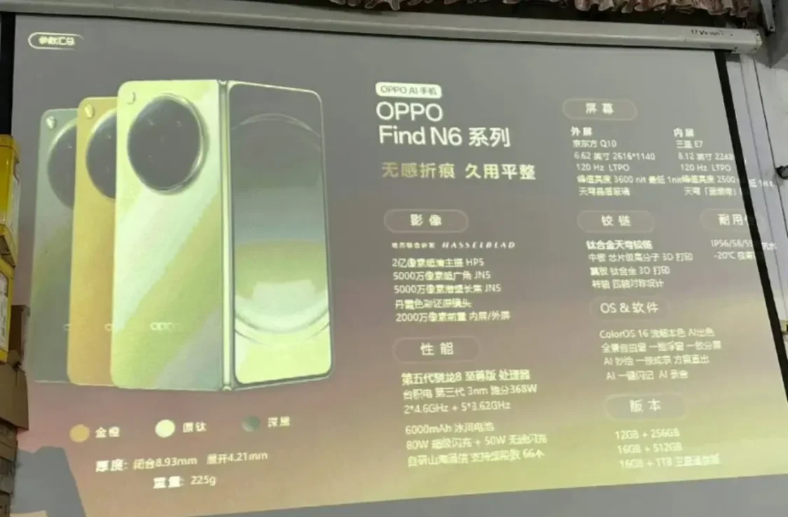 Mängder av egenskaper för OPPO Find N6 läcker ut