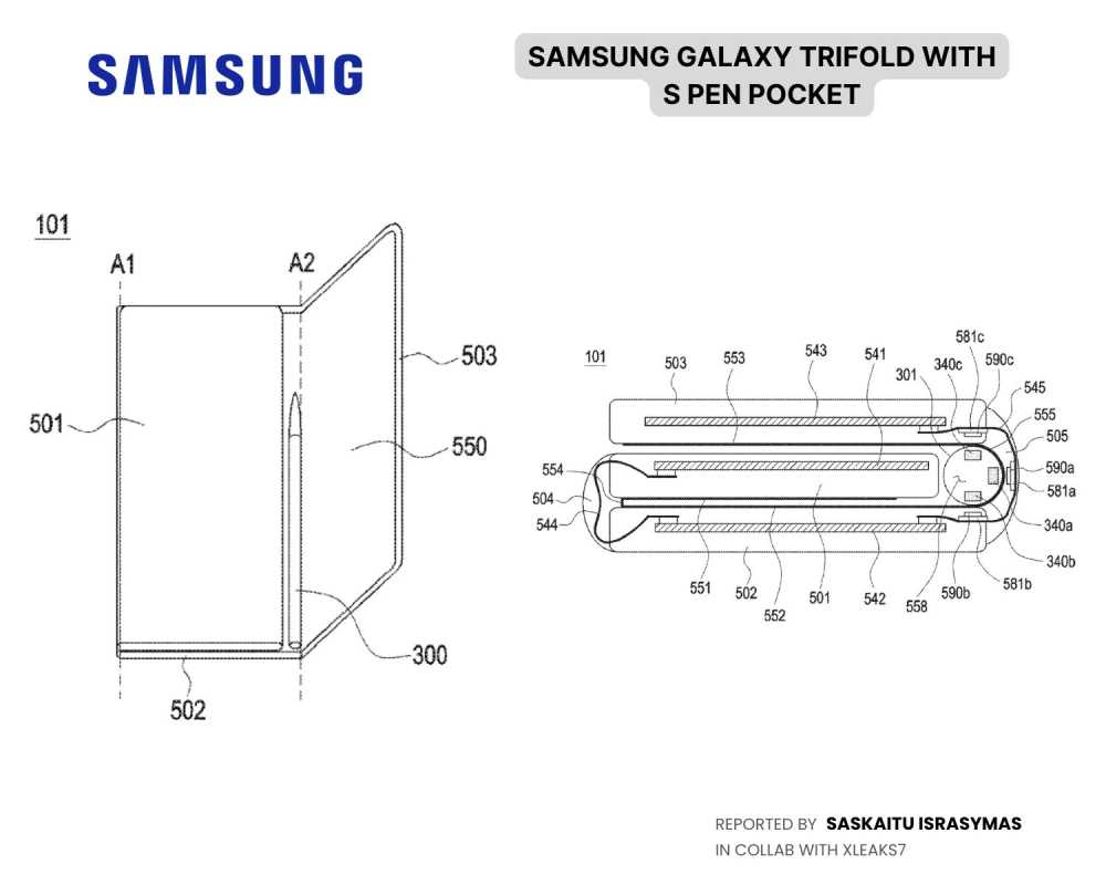 Samsung tri fold patent with hinge s pen silo image