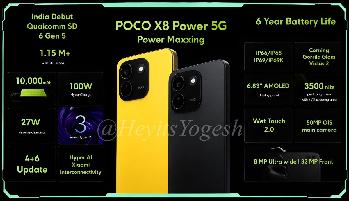 Pocox8power
