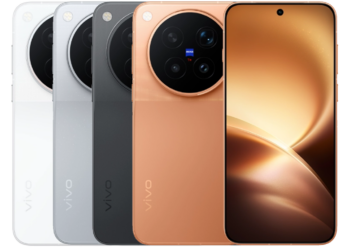 VivoX500promaxall 1066x