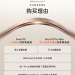 OPPO öppnar förbokning för Find X10 och X10 Pro Max